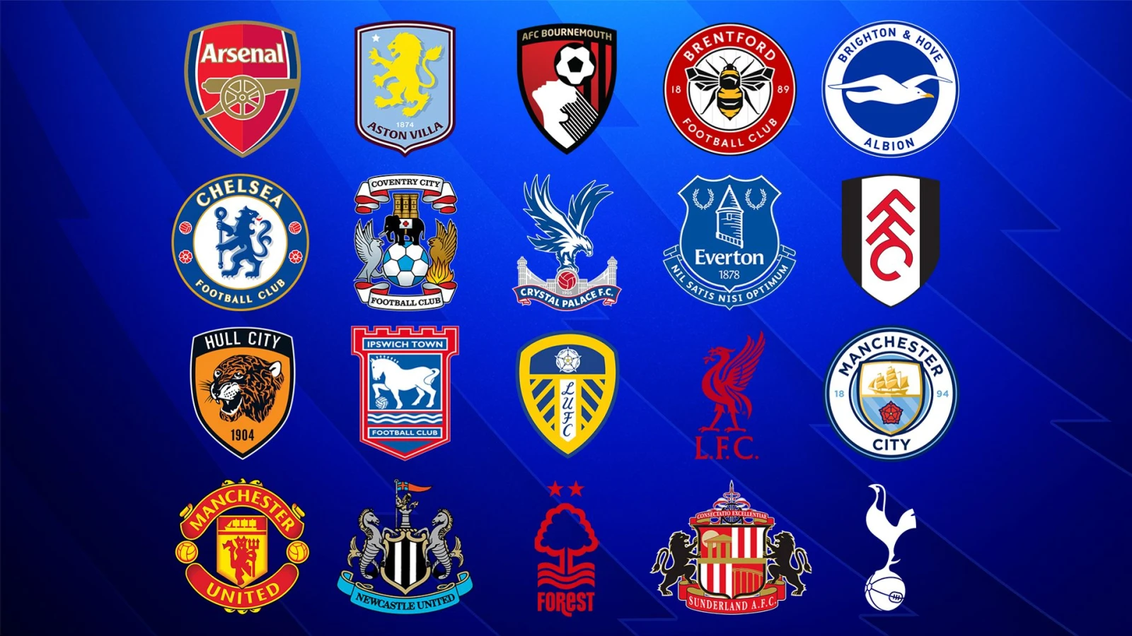 Sky Sports АПЛ маусымының алғашқы аптасындағы ойындарды көрсетеді